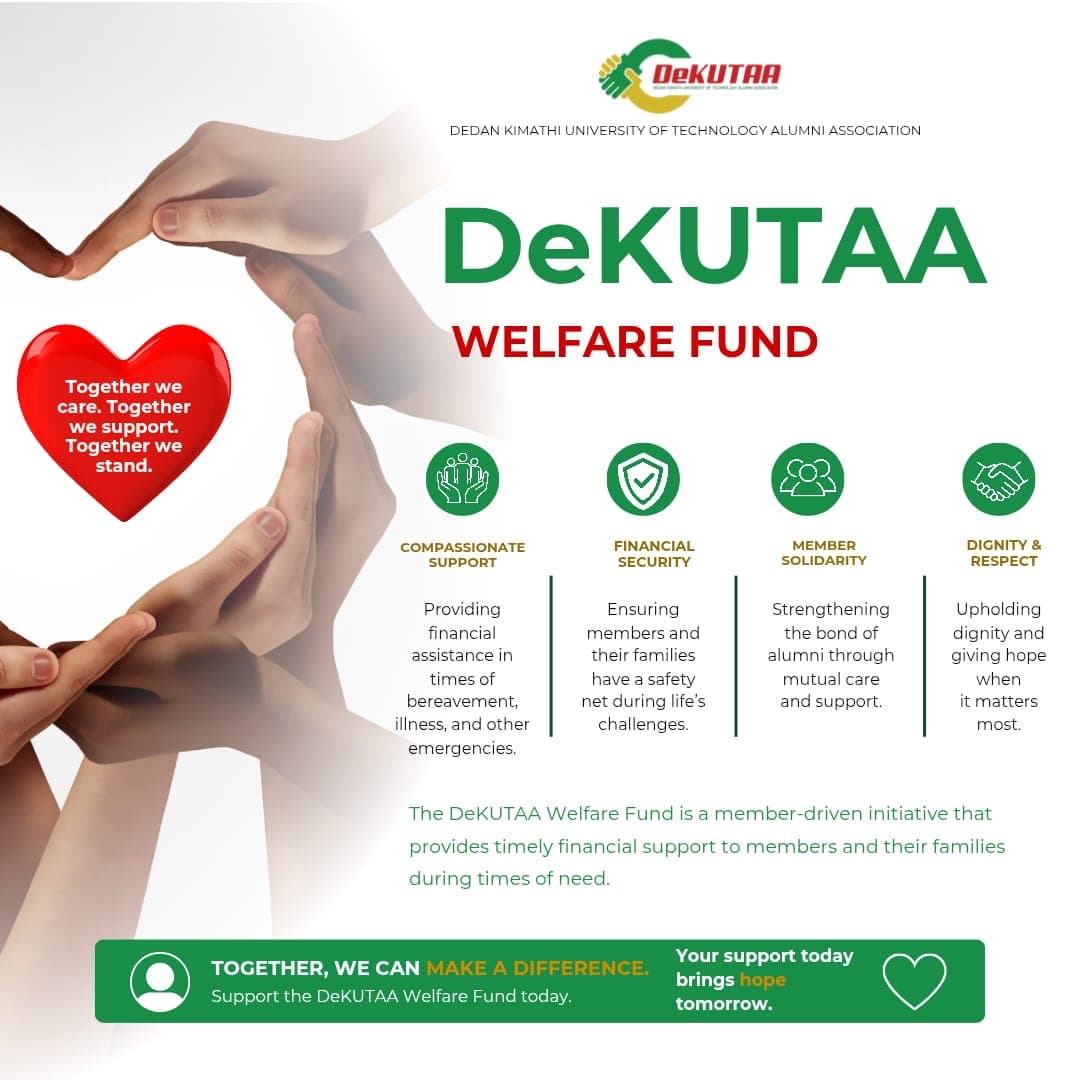About Welfare Fund